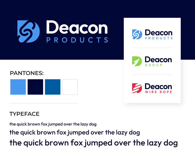 Branding