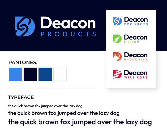 Branding
